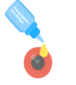 Vector image of eye drops showing Ways to slow down Myopia Progression
