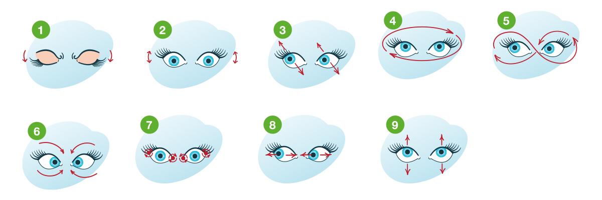 Eye exercises